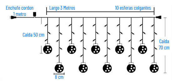 LUCES ESFERAS DECORATIVAS NAVIDEÑAS