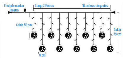 LUCES ESFERAS DECORATIVAS NAVIDEÑAS